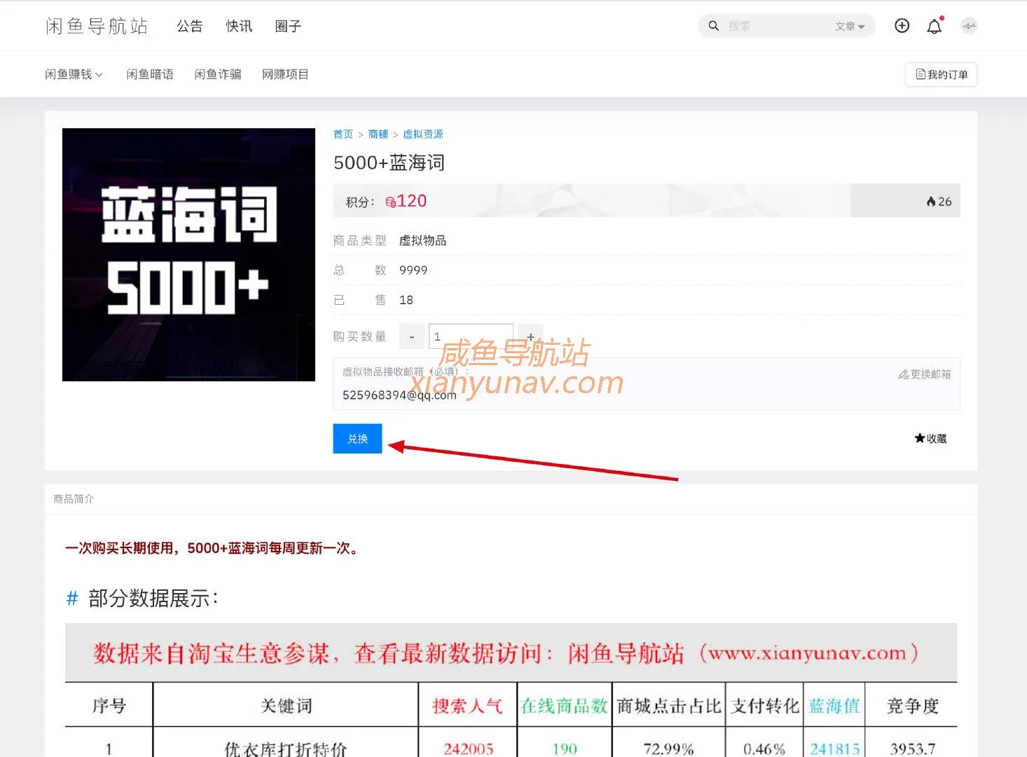 5000+蓝海词每周免费下载!闲鱼卖货,助你一臂之力!