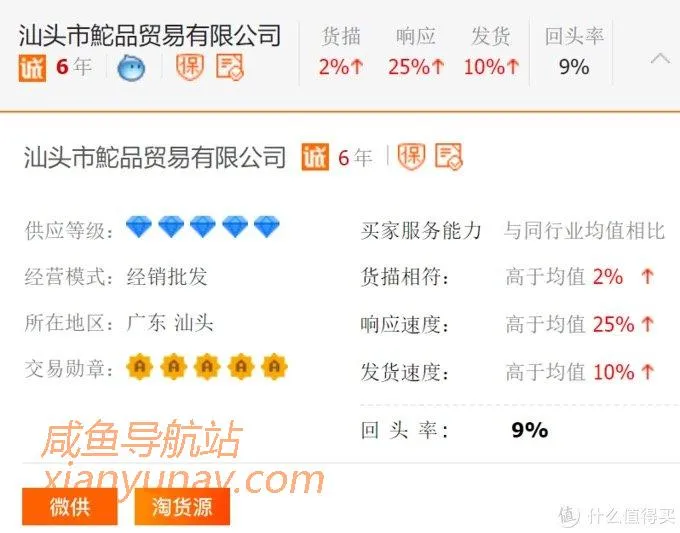 闲鱼货源在哪找?1688鞋子真实源头厂家全找到了!