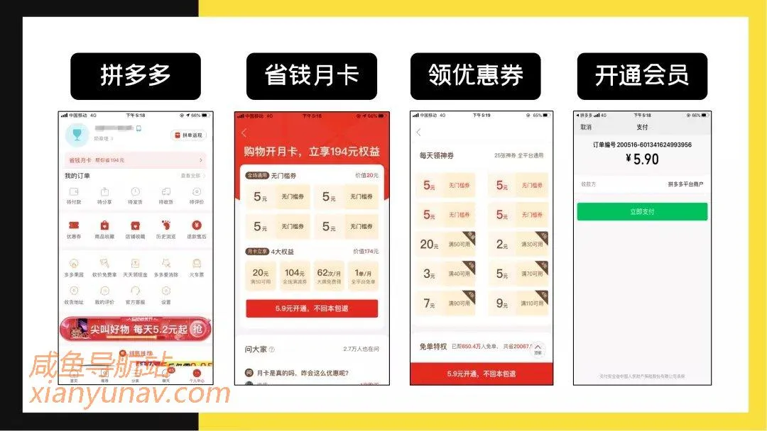 做闲鱼,必须想尽一切办法提高转化,让利润翻倍!