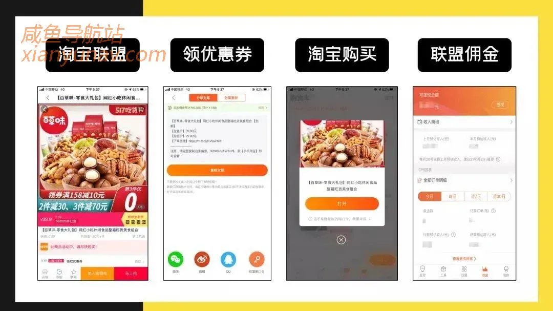 做闲鱼,必须想尽一切办法提高转化,让利润翻倍!