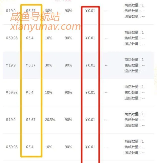 副业干货 | 京东白条一分购怎么玩?地推虽low,但效果依旧!