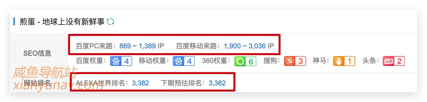 网络搬砖到底能赚钱吗?看完你会发现,赚钱真的很简单!