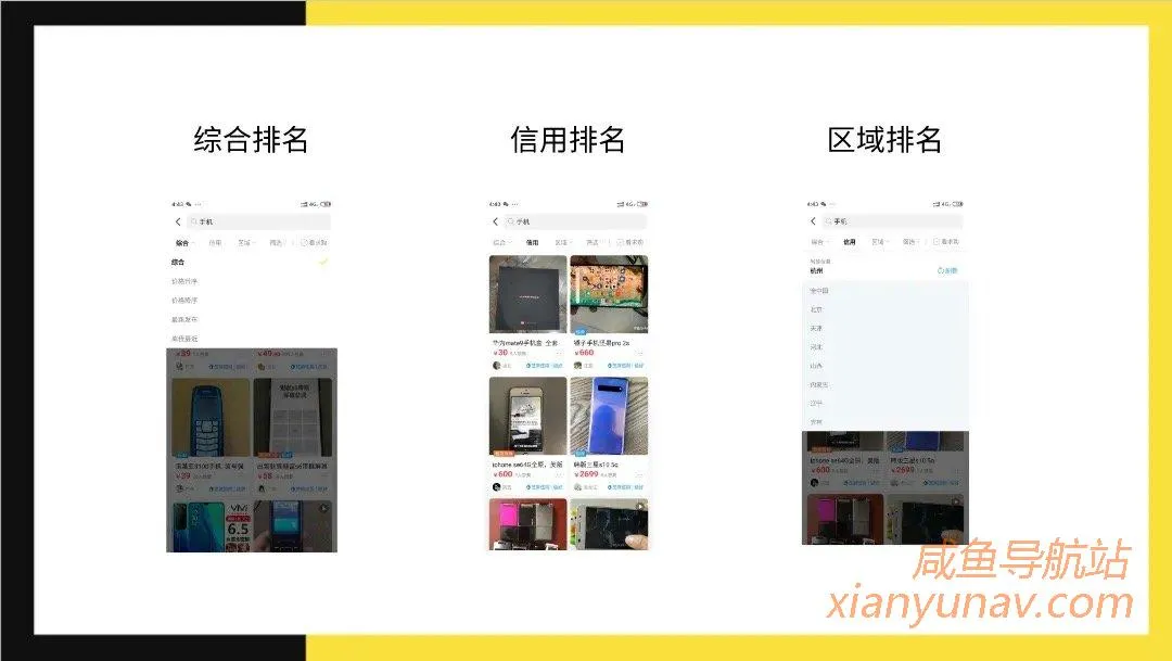 闲鱼变现的多种玩法,不止是卖货!