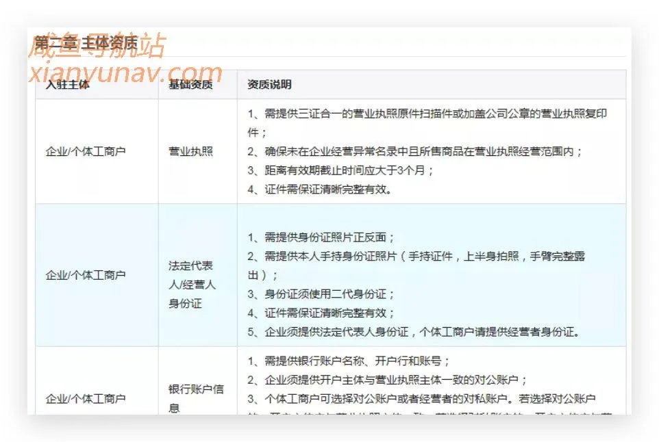 重磅!抖音直播又出新政:非本人实名认证直播将被封号、个体户无法入驻小店?