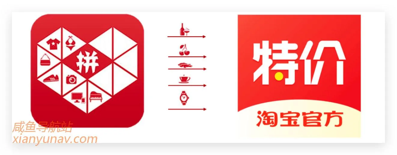 闲鱼运营:账期延长、资金冻结?无需寄件风险升级