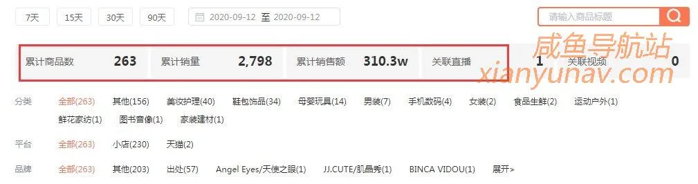 客单价过万，一场直播销售额310.3万；二手奢侈品会是抖音直播的新趋势吗？