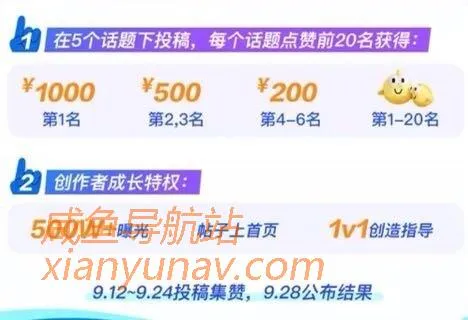 错过闲鱼玩家,【会玩达人】不能再错过,集赞抢500万曝光!