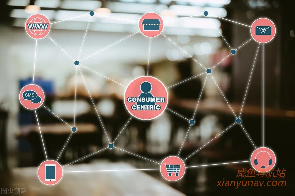 引流指南 | 学会1点2招，快速精准引流？我看行！