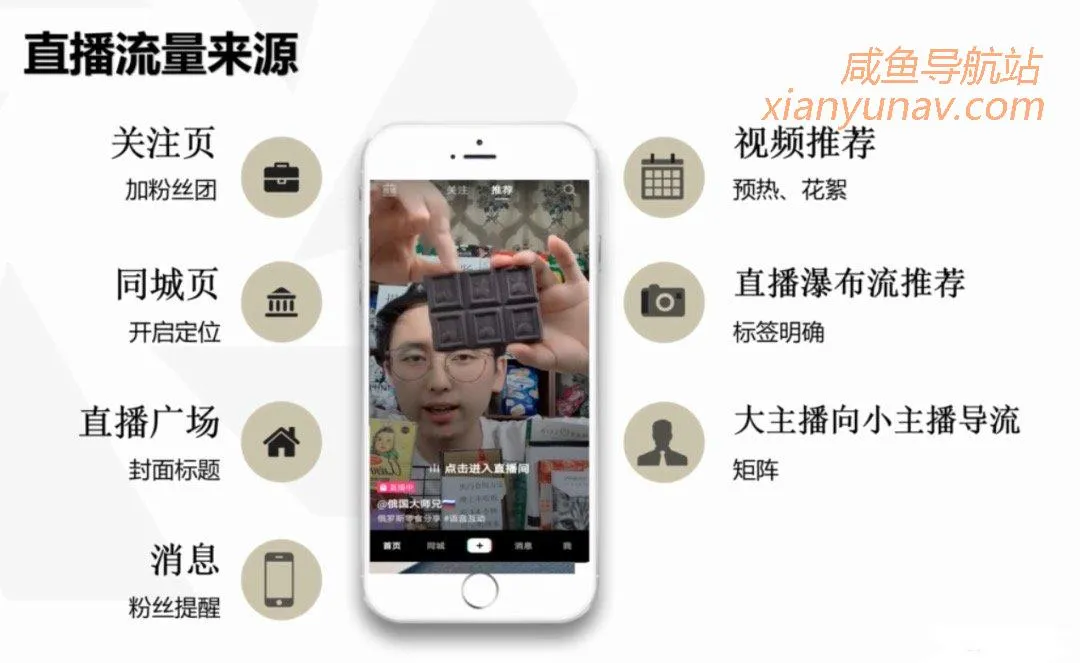 抖音直播间流量低？这几招试试，绝对有效果！