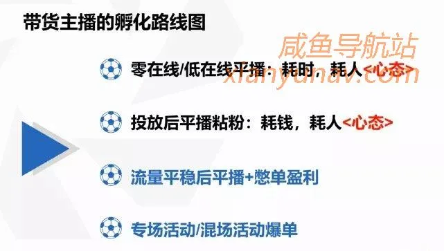 抖音直播间流量低?这几招试试,绝对有效果!