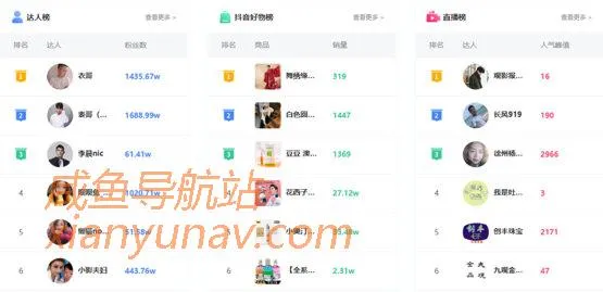 抖音直播 | 10倍提高直播间流量人气的3大技巧,速看!