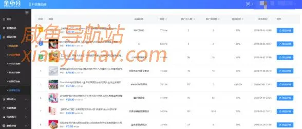 抖音直播 | 10倍提高直播间流量人气的3大技巧,速看!