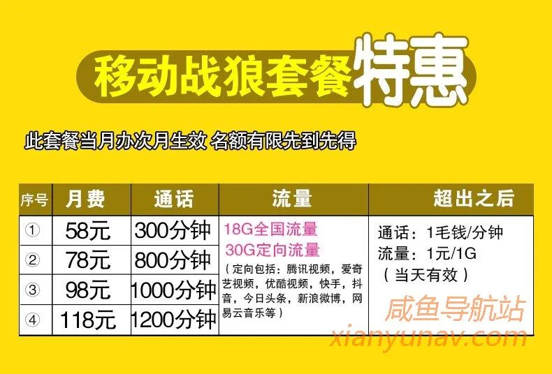 闲鱼空手套白狼 | 代改移动套餐,一单200元收入,纯利润!