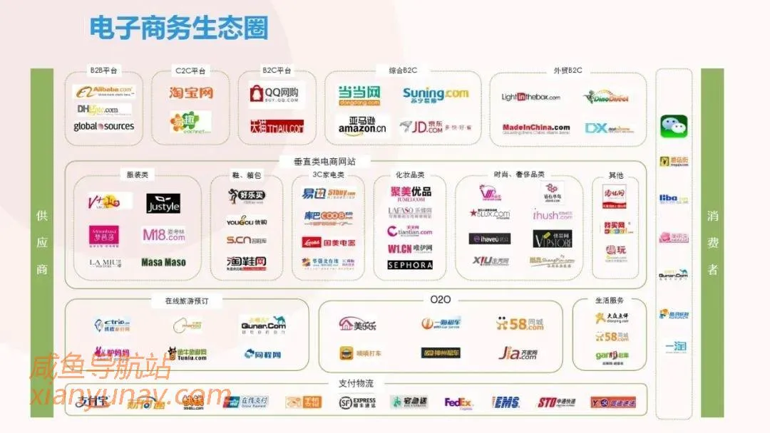 赚钱缺项目?这6个渠道不容错过!