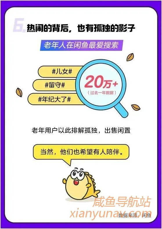 闲鱼发布《银发消费报告》,1000万老年用户在闲鱼都消费了什么?