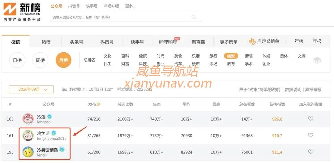 0成本打造微信自动赚钱机器,小白也可轻松上手