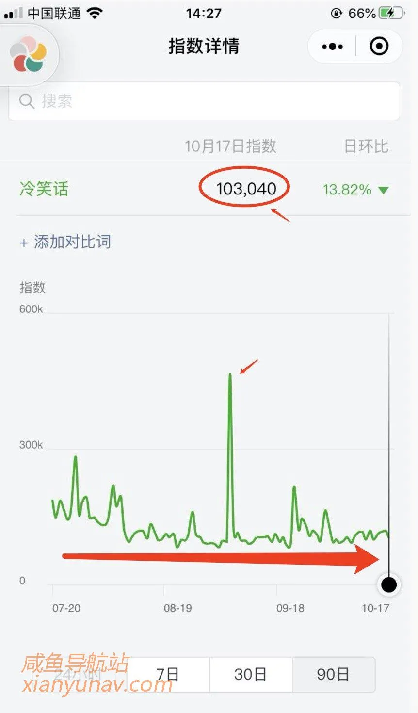 0成本打造微信自动赚钱机器,小白也可轻松上手