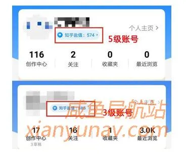 如何养出一个“高赞”知乎号,每月多赚小2万?