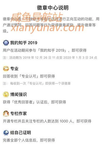 如何养出一个“高赞”知乎号,每月多赚小2万?
