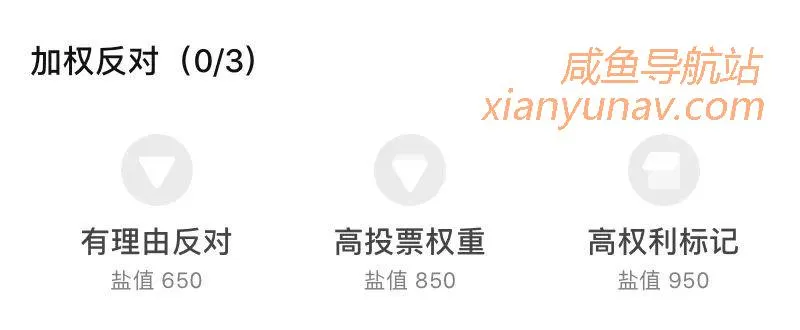 如何养出一个“高赞”知乎号,每月多赚小2万?