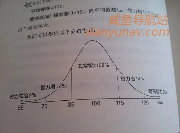 没资源没能力,还能赚到钱吗?