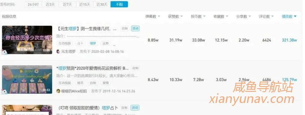 这位兄台,你面带桃花,让我给你算一卦。。。