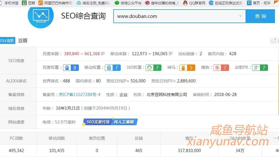 豆瓣引流有多疯狂？一天1000+，流量多到爆！