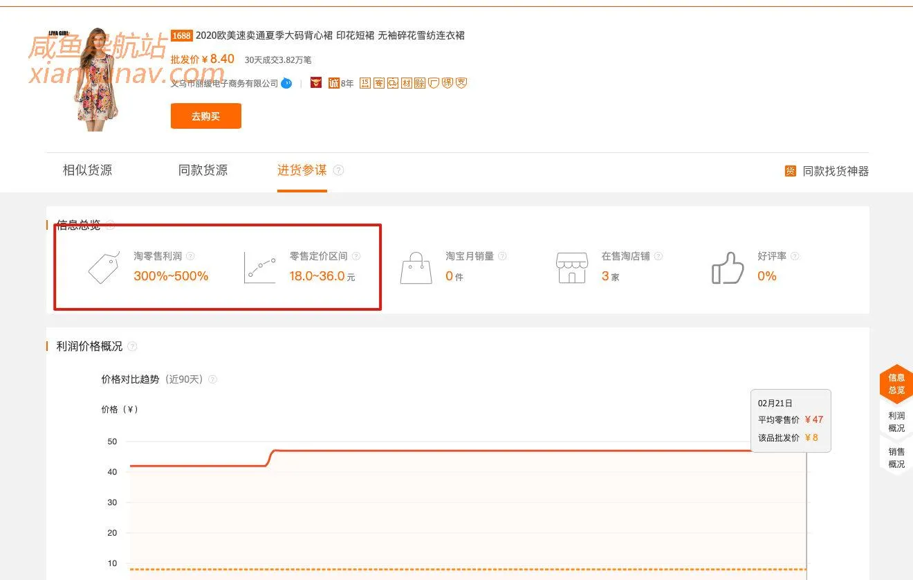 闲鱼女装货源怎么找？请深挖1688这个超级批发市场！