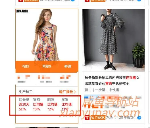 闲鱼女装货源怎么找？请深挖1688这个超级批发市场！