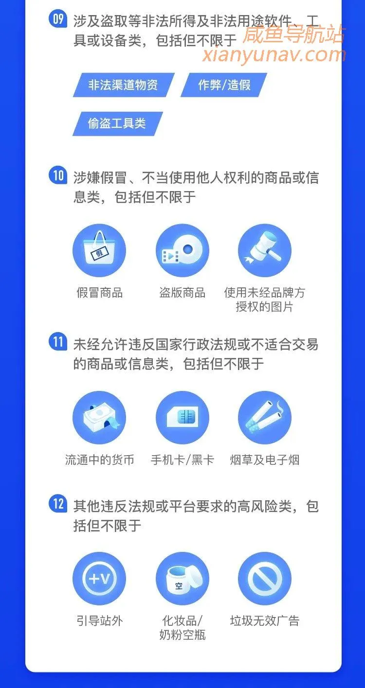 闲鱼到底有多少违规产品?1分钟看完!