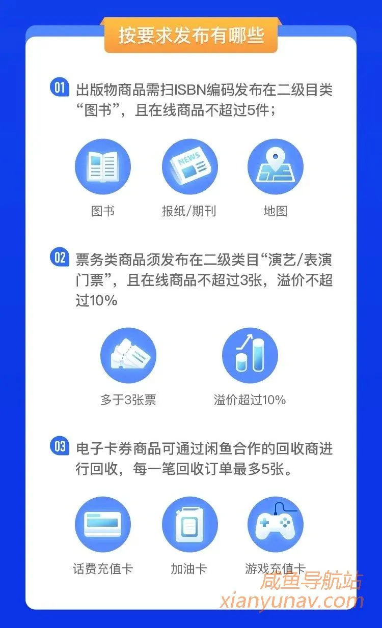 闲鱼到底有多少违规产品?1分钟看完!