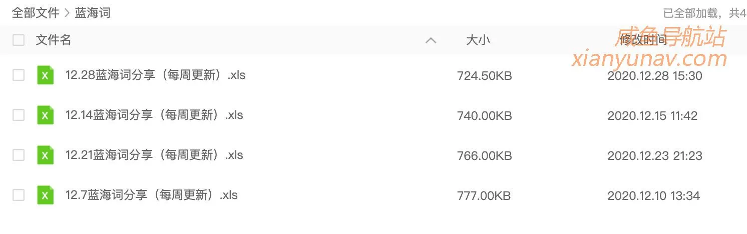 12.28蓝海词表已更新,需要的可以前往下载
