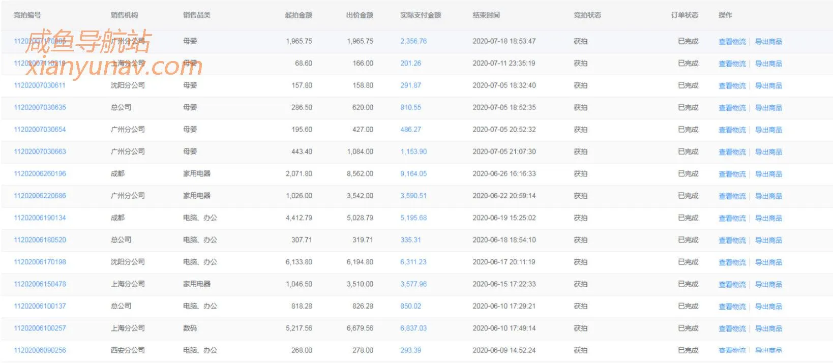 京东备件库玩法，完全指南【付费】