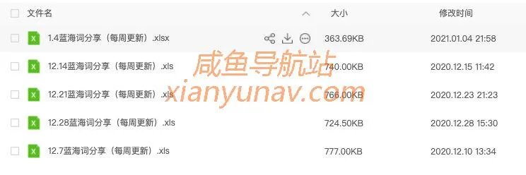 1.04蓝海词表已更新,需要的可以前往下载