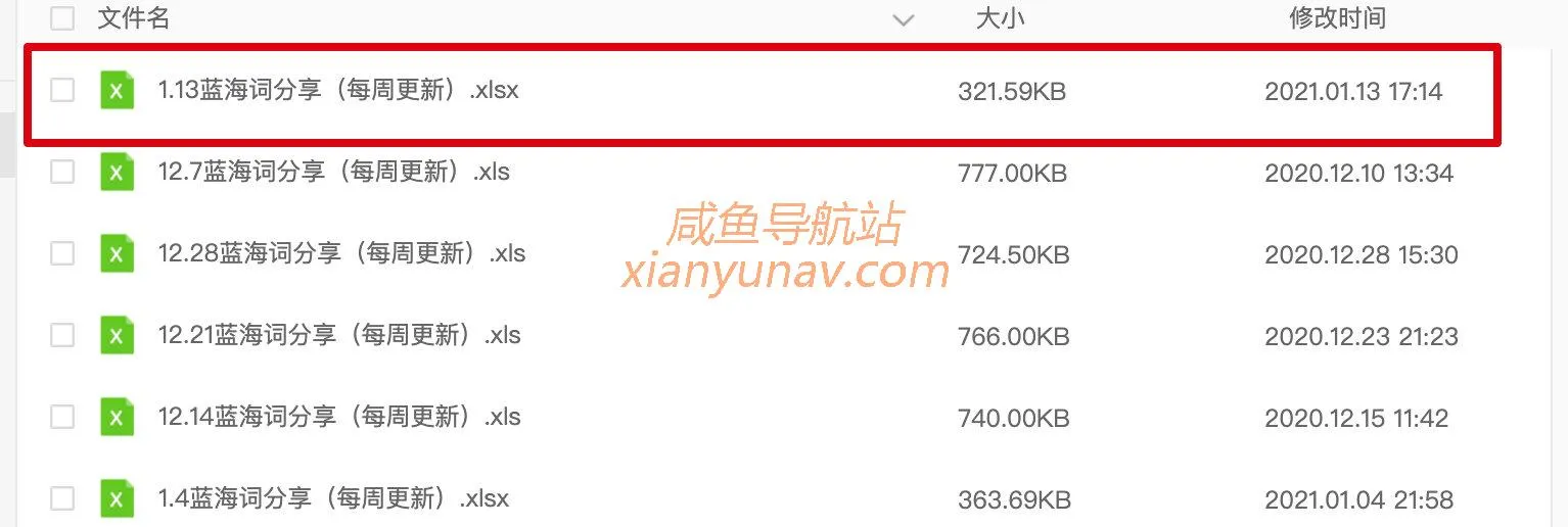 2020.1.13蓝海词更新,推荐几个好类目给大家挖掘!