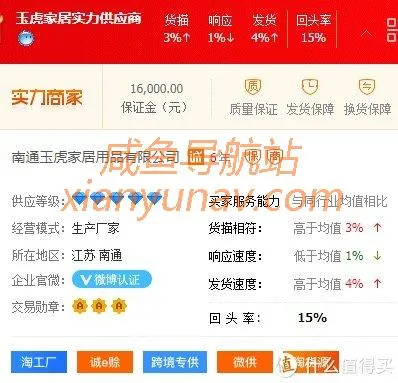 闲鱼货源在哪找？阿里巴巴1688无印良品MUJI源头代工厂都找到啦！