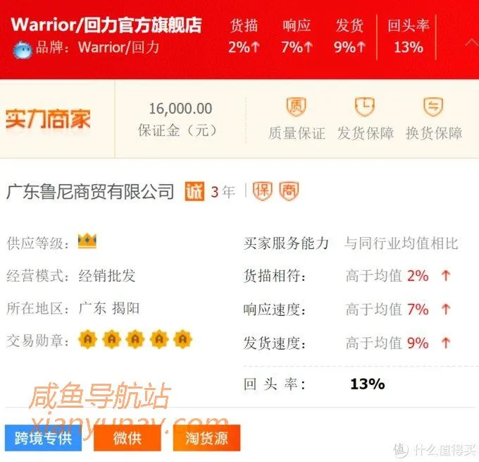 闲鱼货源在哪找?1688鞋子真实源头厂家全找到了!