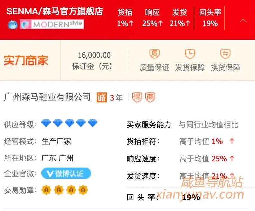 闲鱼货源在哪找?1688鞋子真实源头厂家全找到了!