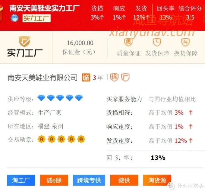 闲鱼货源在哪找?1688鞋子真实源头厂家全找到了!