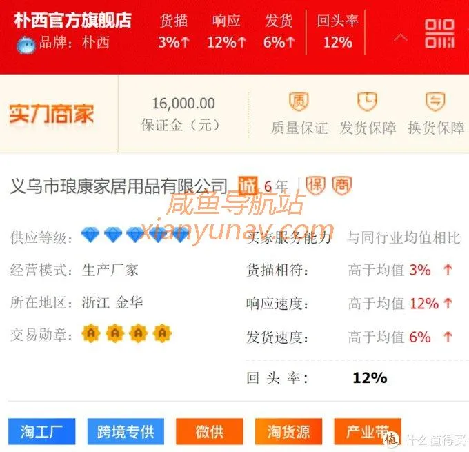 闲鱼货源在哪找?1688鞋子真实源头厂家全找到了!