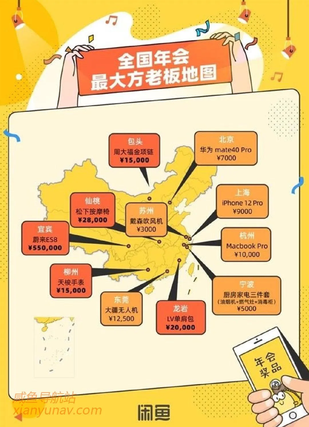 超11万人闲鱼转卖年会奖品：有老板奖励员工50万蔚来电动车