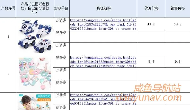 闲鱼新手发布产品如何操作？简单5步，让你快速发布50个产品！