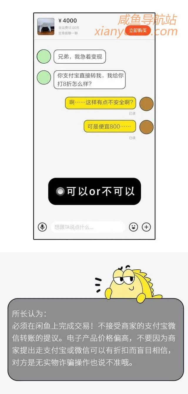 闲鱼上的撤柜品,你敢买吗?6个测试题,看看中招不?