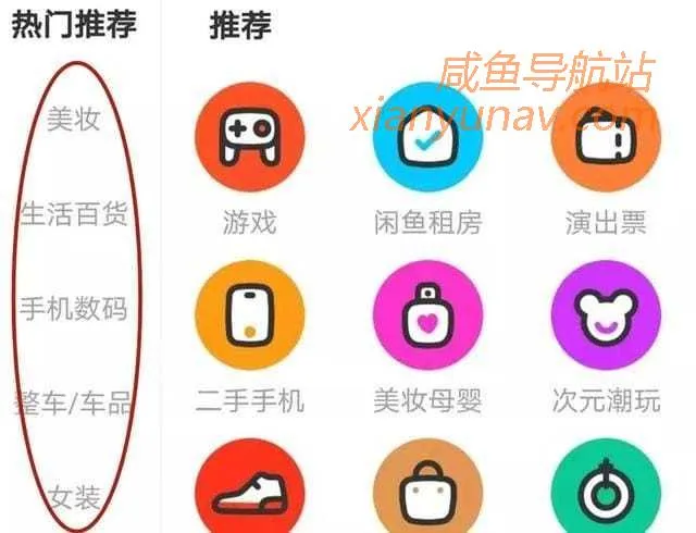 闲鱼新手如何选品？六大选品法让你快速上手