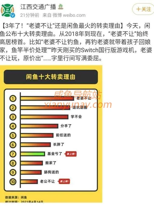 闲鱼公布十大转卖理由,一个比一个奇葩!