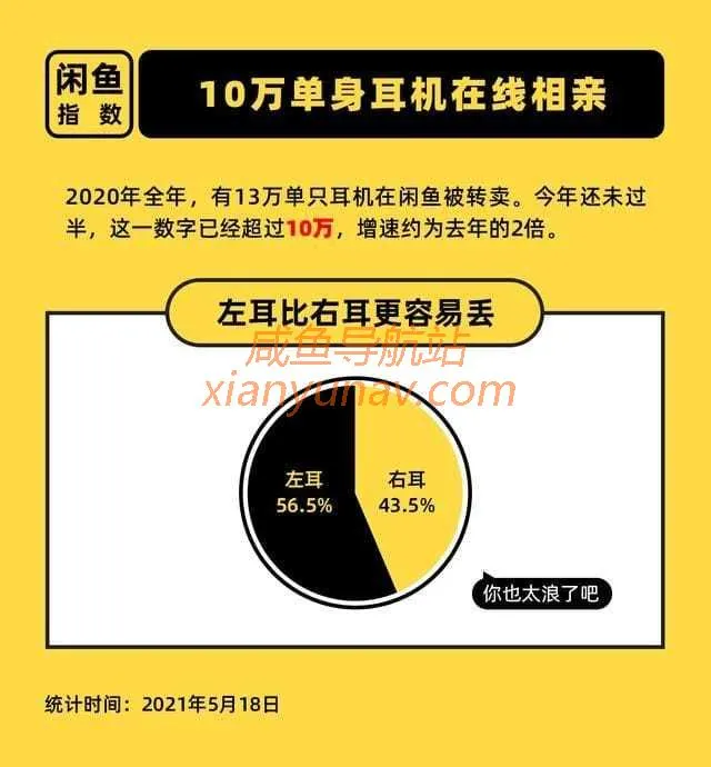 闲鱼当起了红娘？520为10万单身蓝牙耳机操办相亲节