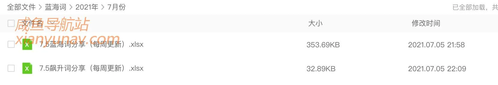 2021.07.05 蓝海词更新、飙升词更新！说说怎么卖违规产品