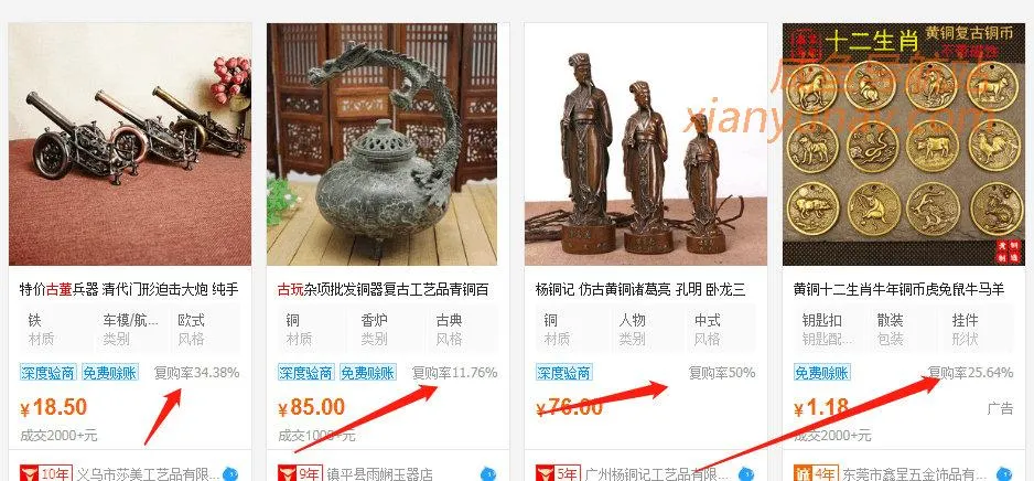 3个和闲鱼相关的古玩赚钱项目，月入5万+！