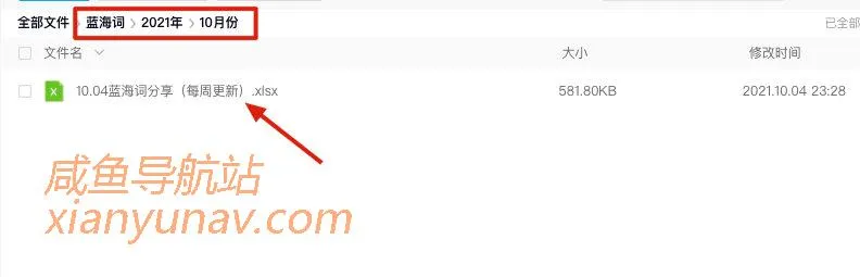 「2021.10.04 蓝海词」日常更新,国庆快乐!常见问题答疑!
