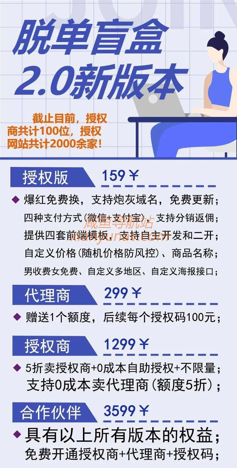「2021.10.11 蓝海词」风口项目，脱单盲盒上线！欢迎来玩！